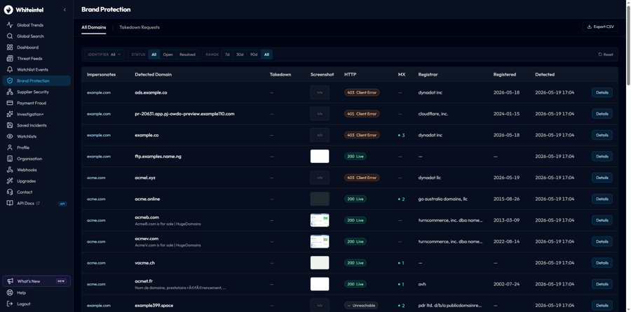 Brand Protection — preview
