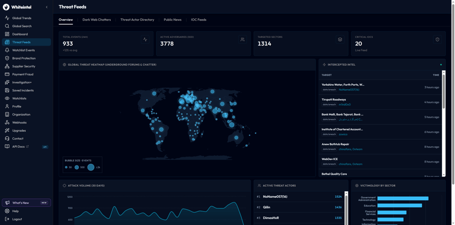 Threat Feeds — preview